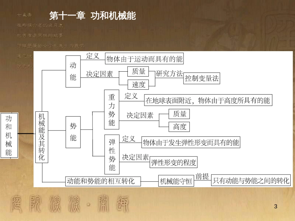 八年级物理下册 第八章 动力和力 第1节 牛顿第一定律课件 （新版）新人教版 (36)_第3页