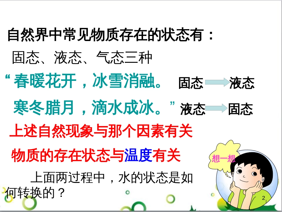 八年级英语上册 Module 12 Help主题写作课件 （新版）外研版 (410)_第2页