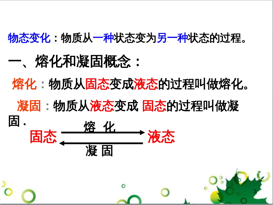 八年级英语上册 Module 12 Help主题写作课件 （新版）外研版 (410)_第3页