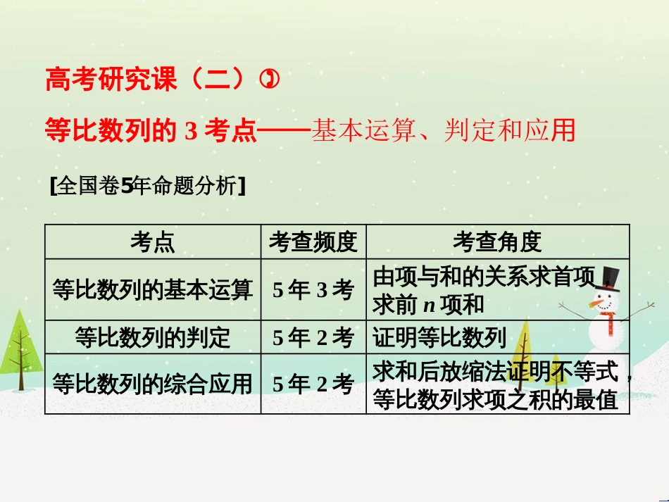 高考地理 技法点拨——气候 1 (564)_第1页