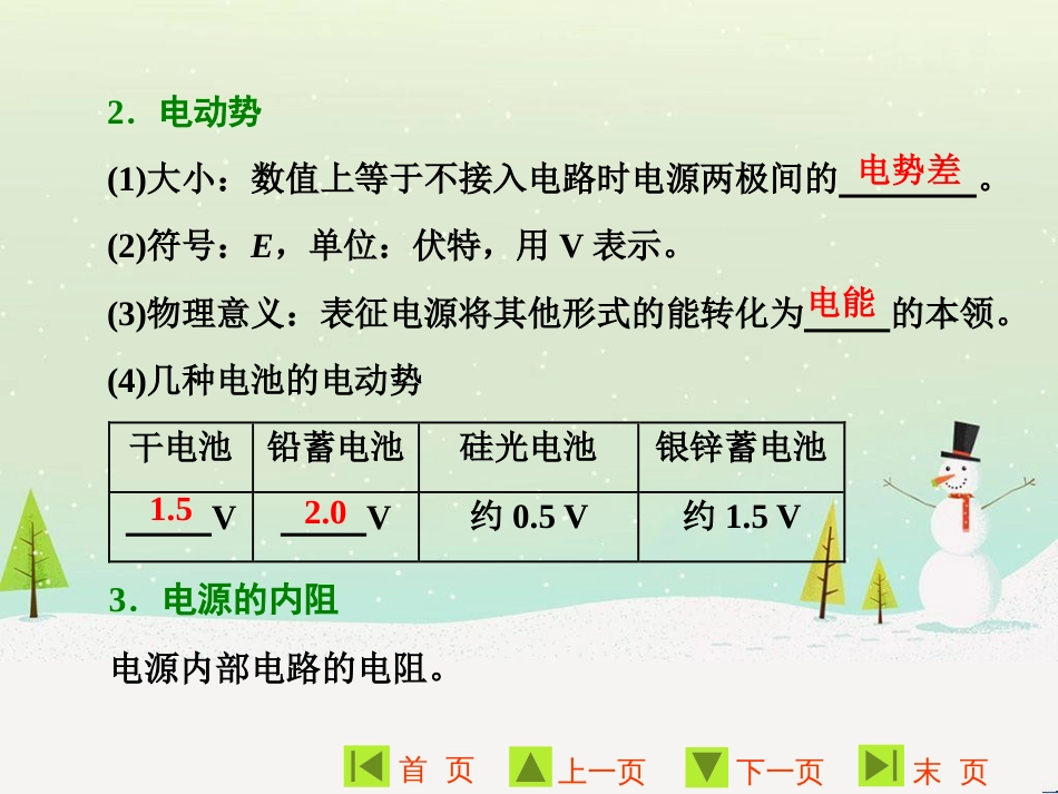 高中地理 第二章 第二节 森林的开发和保护——以亚马孙热带雨林为例课件 新人教版必修3 (101)_第3页