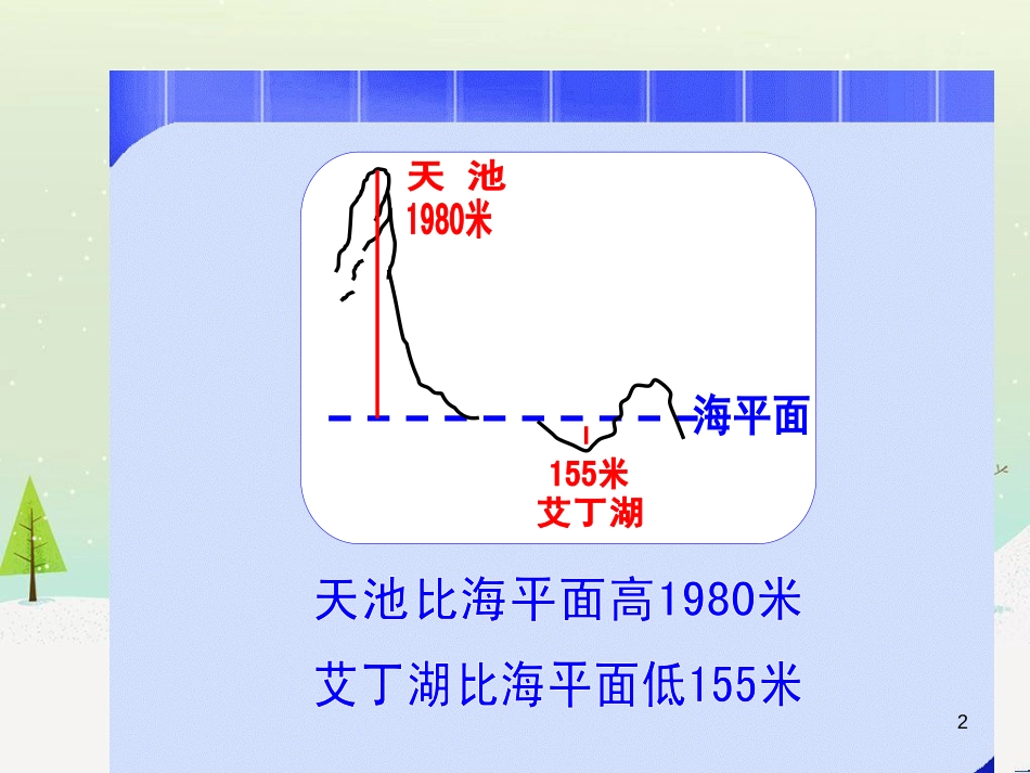 八年级生物下册 13.1 生物的分类课件1 北京版 (63)_第2页