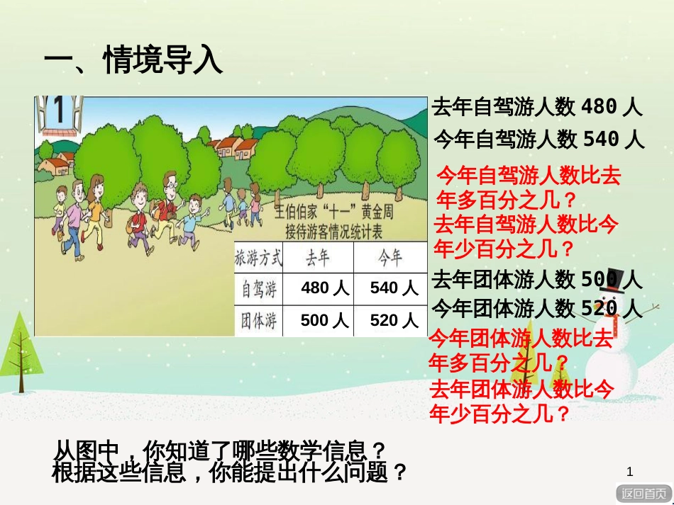 八年级生物下册 13.1 生物的分类课件1 北京版 (794)_第1页