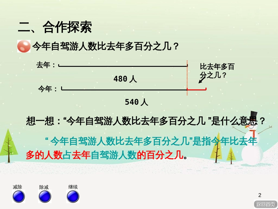 八年级生物下册 13.1 生物的分类课件1 北京版 (794)_第2页