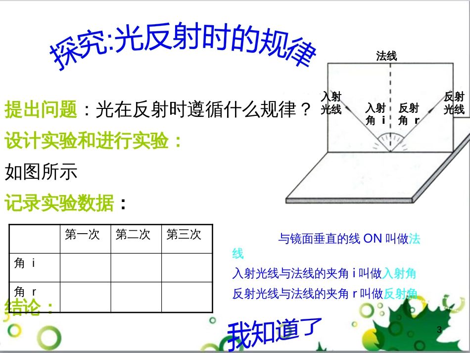 八年级英语上册 Module 12 Help主题写作课件 （新版）外研版 (420)_第3页