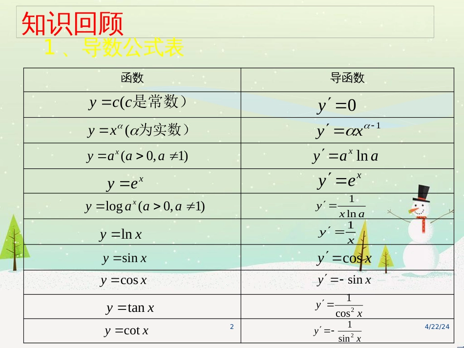 八年级物理上册 1.3《活动降落伞比赛》课件 （新版）教科版 (1881)_第2页
