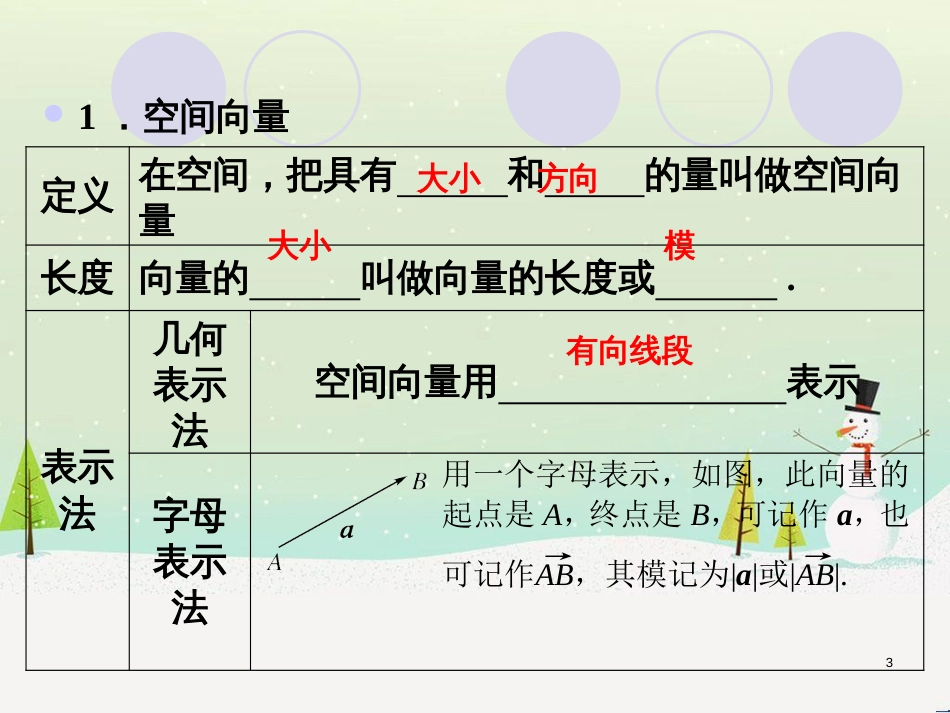 八年级物理上册 1.3《活动降落伞比赛》课件 （新版）教科版 (1832)_第3页