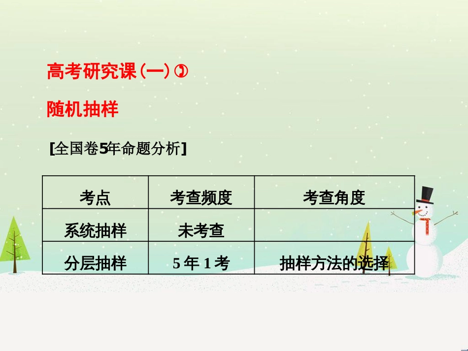 高考地理 技法点拨——气候 1 (518)_第1页