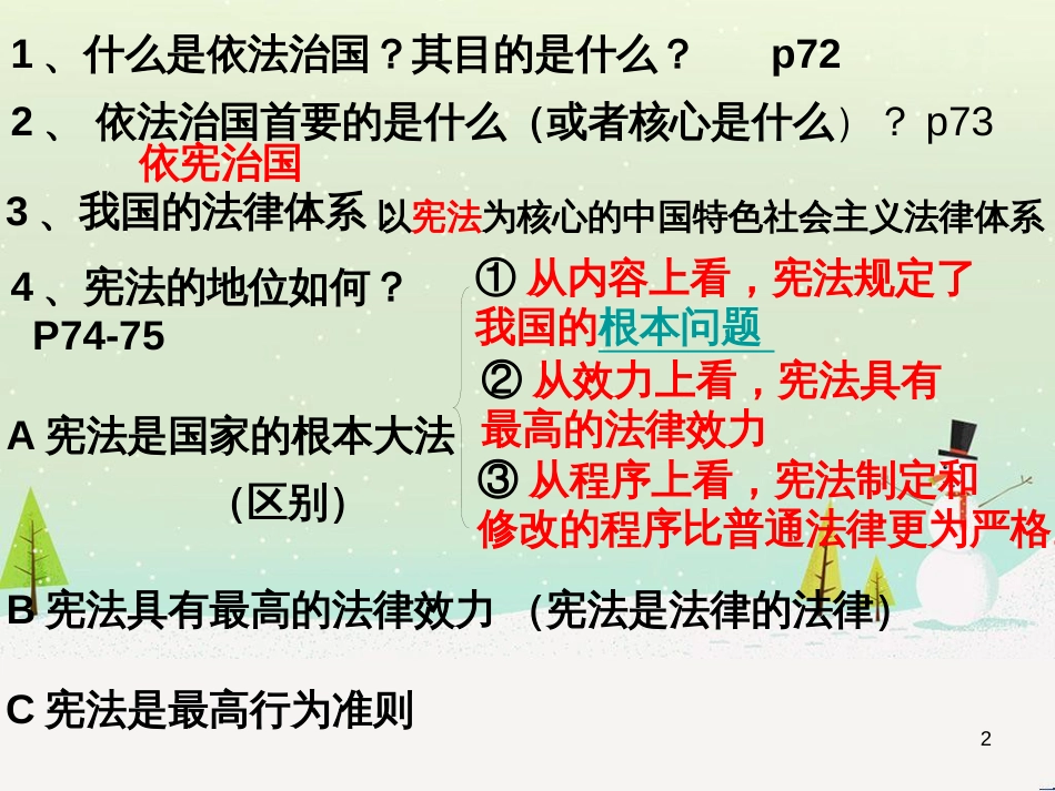 wcdAAA八年级政治下册 第五单元 建设社会主义法治国家复习课件 湘教版_第2页