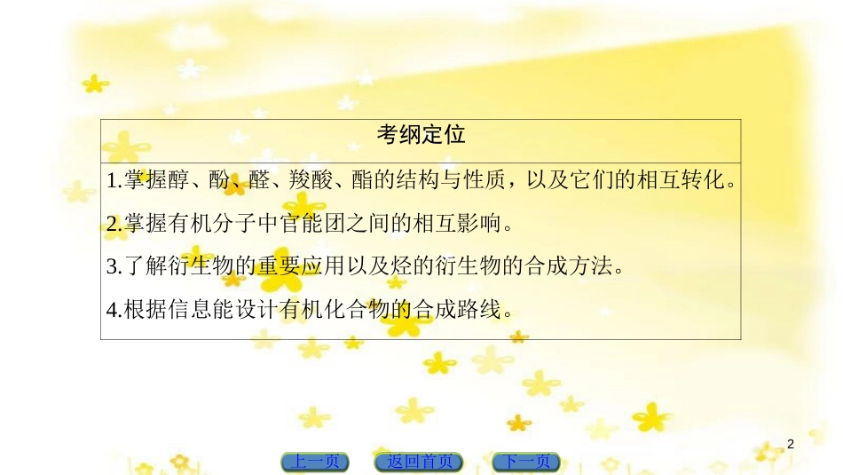 高三化学一轮复习 专题2 第1单元 氧化还原反应课件 苏教版 (617)_第2页