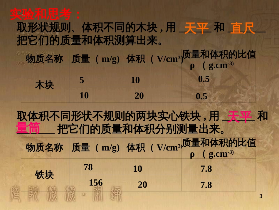 八年级物理上册 第1章 机械运动 第1节 长度和时间的测量课题提升课件 （新版）新人教版 (151)_第3页