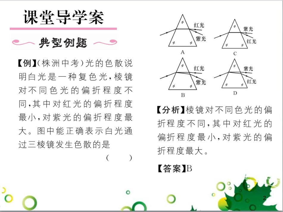 八年级英语上册 Module 12 Help主题写作课件 （新版）外研版 (222)_第2页