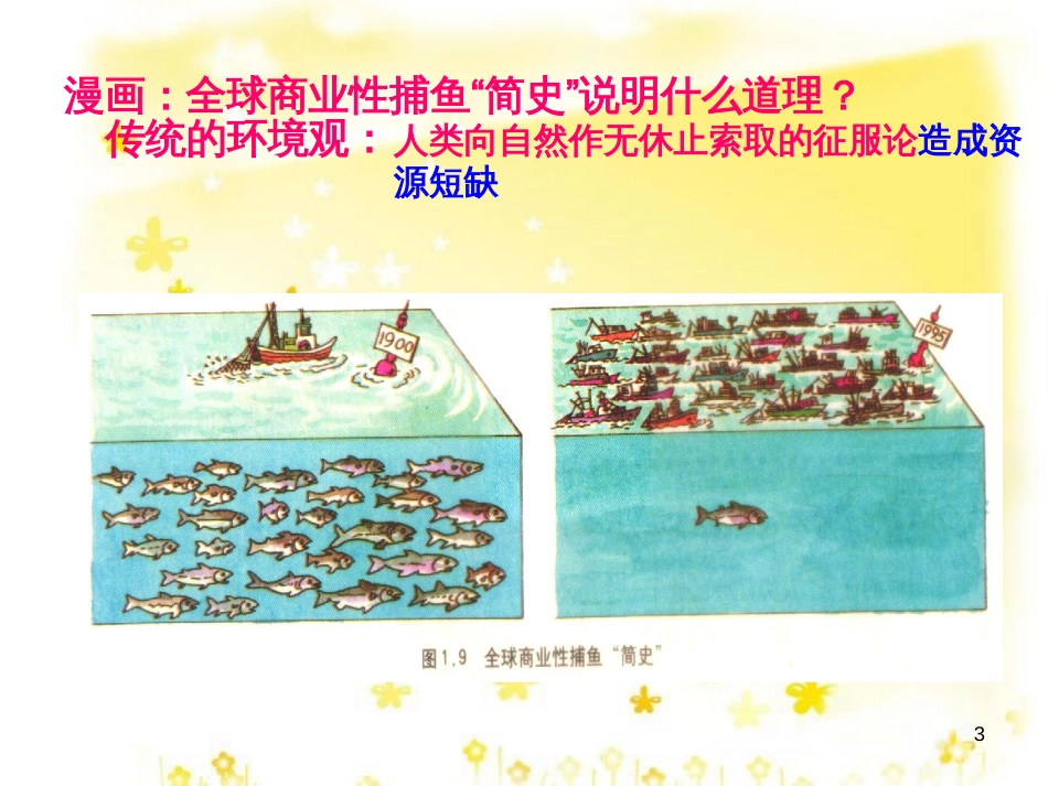 高中地理 第一章 环境与环境问题 1.3 解决环境问题的基本思想课件 新人教版选修6_第3页
