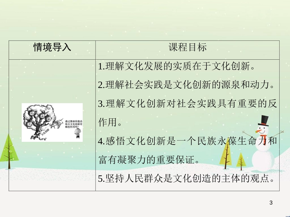 高中地理 第二章 第二节 森林的开发和保护——以亚马孙热带雨林为例课件 新人教版必修3 (53)_第3页