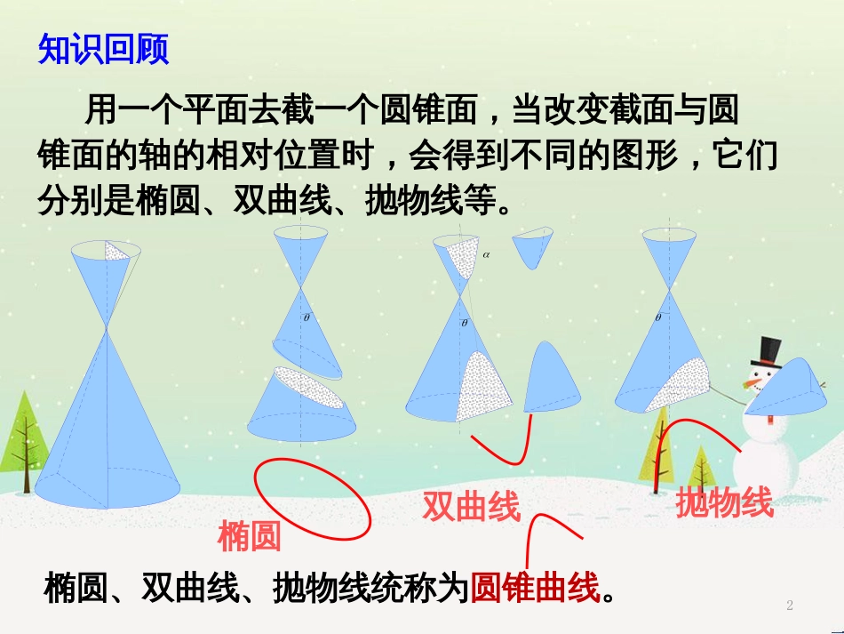 八年级物理上册 1.3《活动降落伞比赛》课件 （新版）教科版 (1462)_第2页