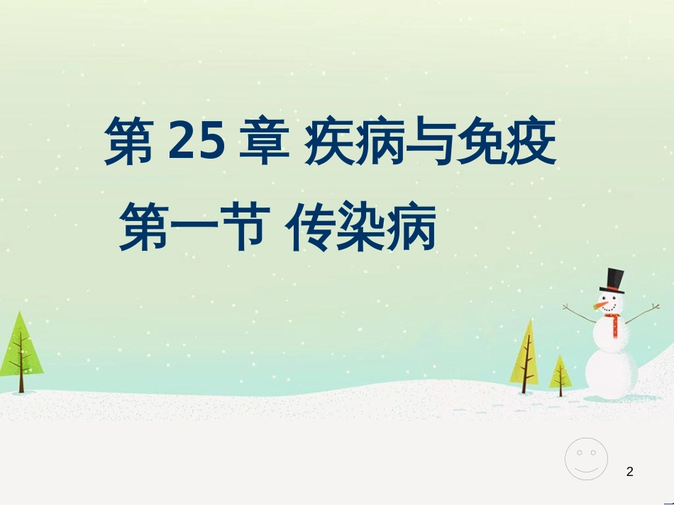 八年级地理下册 6.1 自然特征与农业课件 （新版）新人教版 (4)_第2页