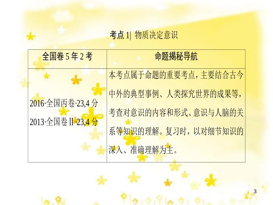 高三化学一轮复习 专题2 第1单元 氧化还原反应课件 苏教版 (599)_第3页