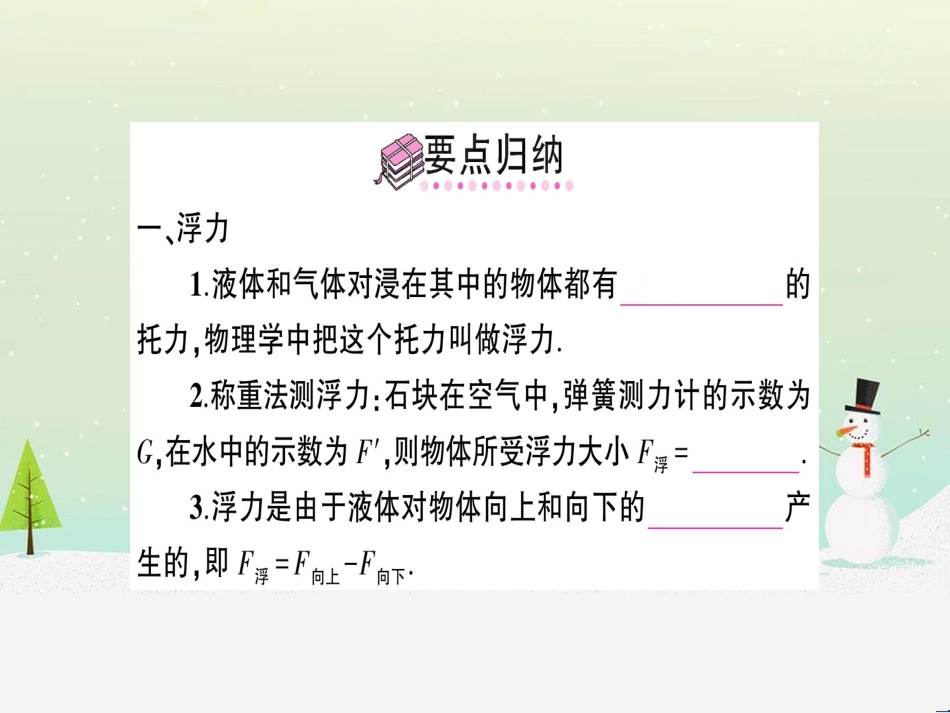 八年级物理全册 第九章 浮力本章复习训练习题课件 （新版）沪科版_第2页