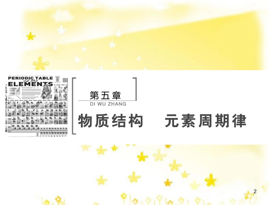 高考政治一轮复习 微专题“原因依据类”主观题答题模板课件 (15)_第2页