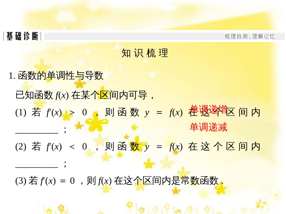 高考数学一轮复习 第二章 函数概念与基本初等函数I 2.1 函数及其表示课件 文 北师大版 (19)_第3页