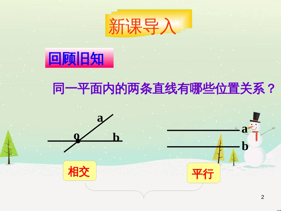 八年级物理上册 1.3《活动降落伞比赛》课件 （新版）教科版 (2265)_第2页