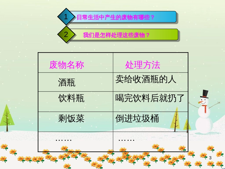 八年级生物下册 13.1 生物的分类课件1 北京版 (205)_第3页