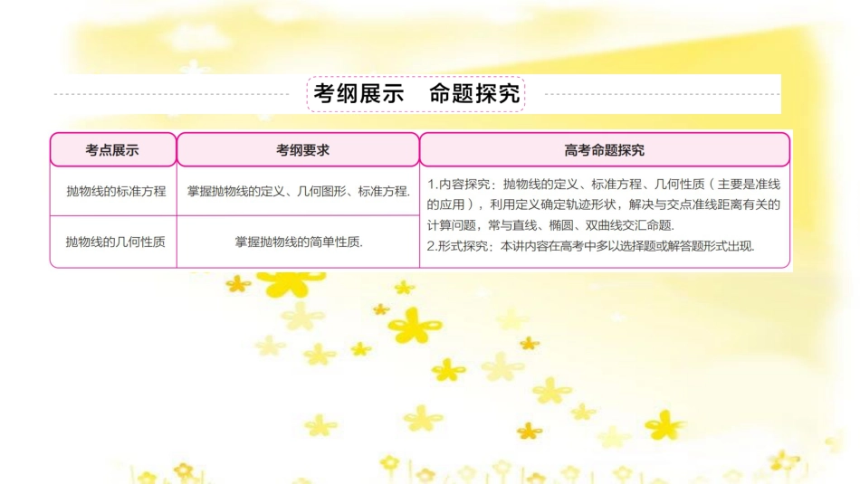 高三化学一轮复习 专题2 第1单元 氧化还原反应课件 苏教版 (88)_第3页