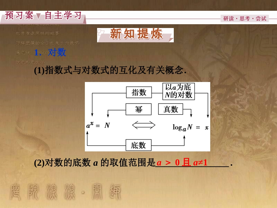 高考语文总复习 第1单元 现代新诗 1 沁园春长沙课件 新人教版必修1 (426)_第3页