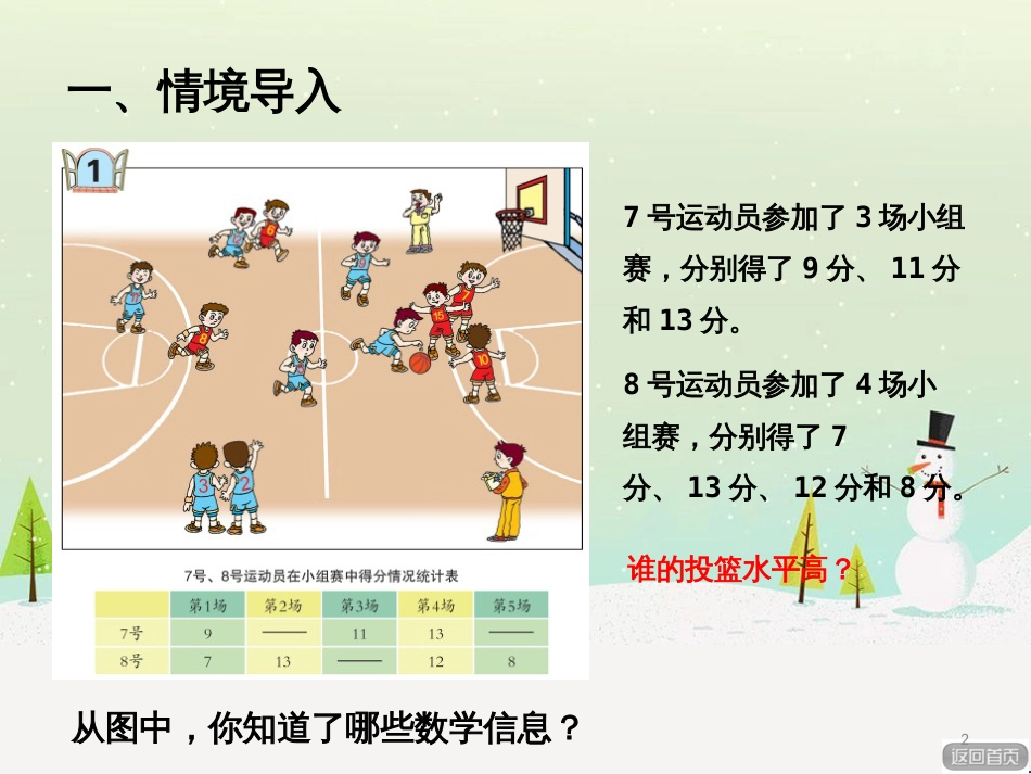 八年级生物下册 13.1 生物的分类课件1 北京版 (280)_第2页