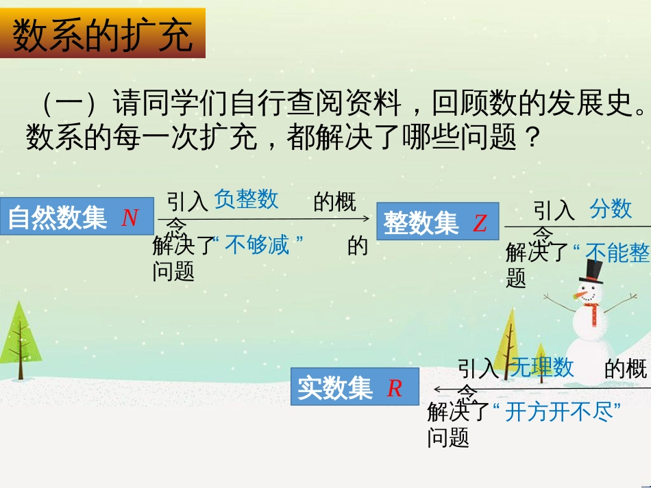 八年级物理上册 1.3《活动降落伞比赛》课件 （新版）教科版 (1231)_第2页