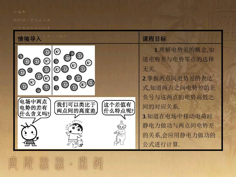 高中物理 第一章 静电场 1.5 电势差课件 新人教版选修3-1_第2页