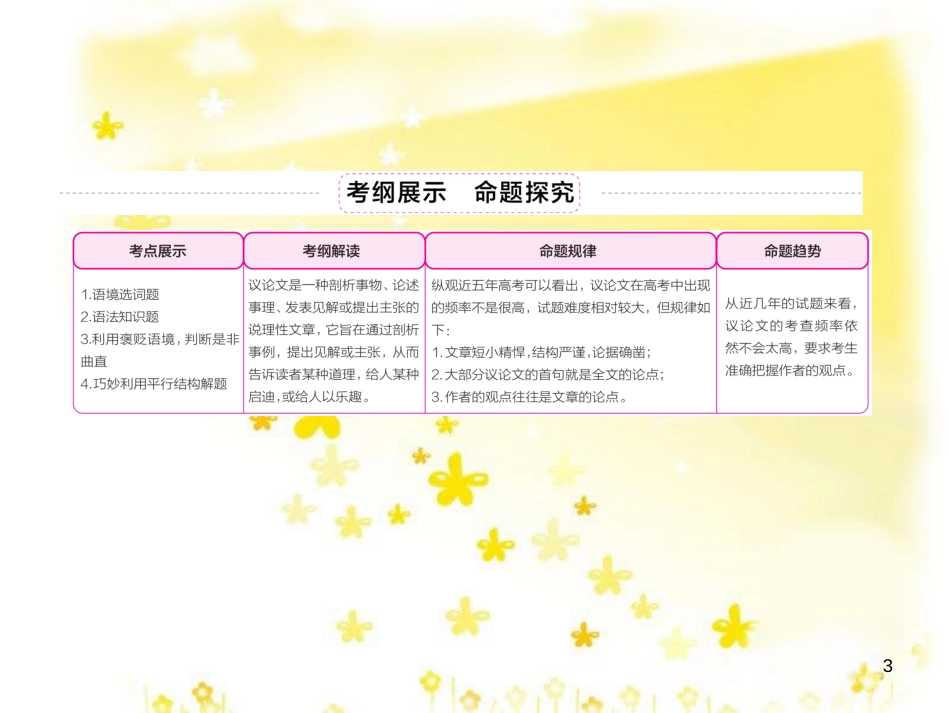 高三化学一轮复习 专题2 第1单元 氧化还原反应课件 苏教版 (315)_第3页