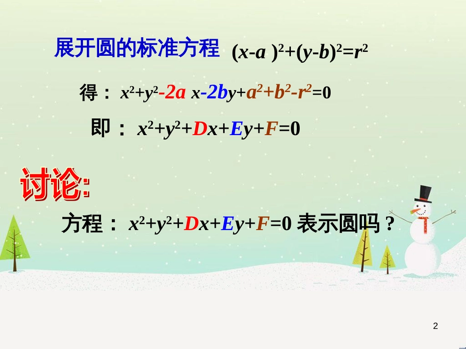 八年级物理上册 1.3《活动降落伞比赛》课件 （新版）教科版 (2132)_第2页