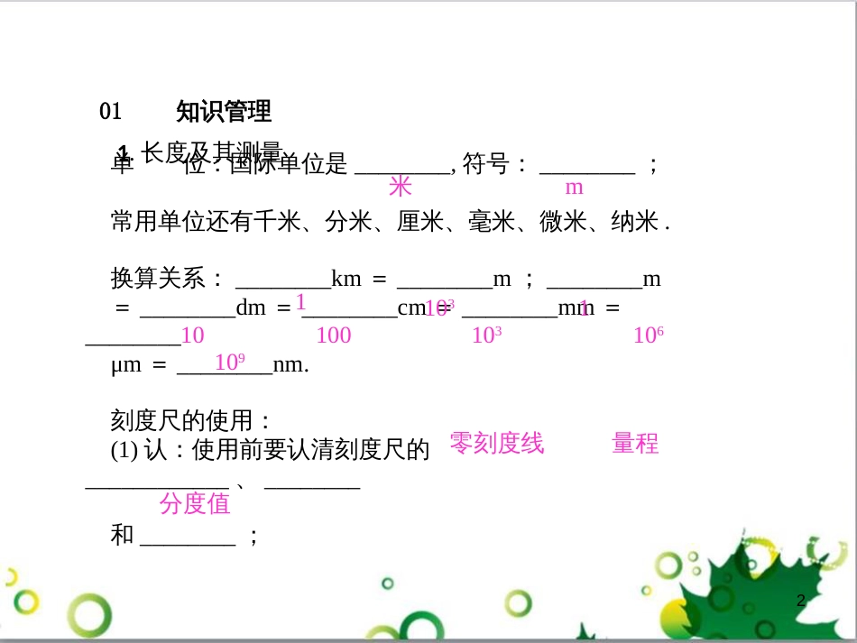 八年级英语上册 Module 12 Help主题写作课件 （新版）外研版 (446)_第2页