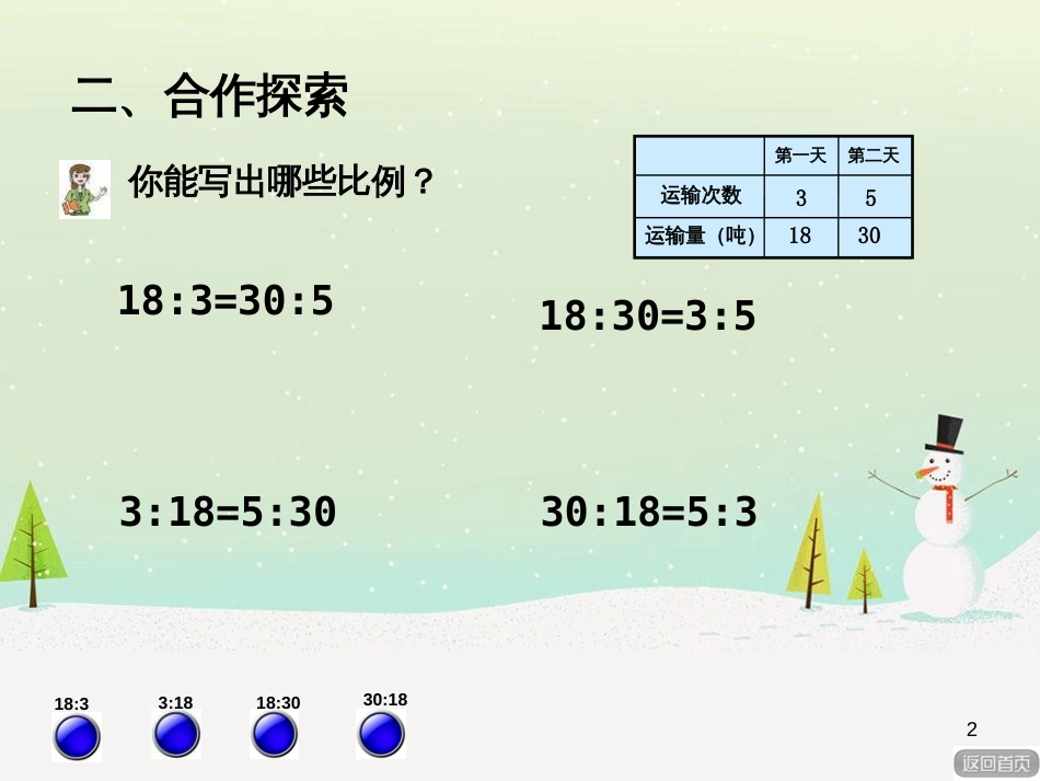 八年级生物下册 13.1 生物的分类课件1 北京版 (824)_第2页