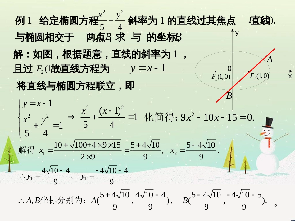 八年级物理上册 1.3《活动降落伞比赛》课件 （新版）教科版 (1141)_第2页