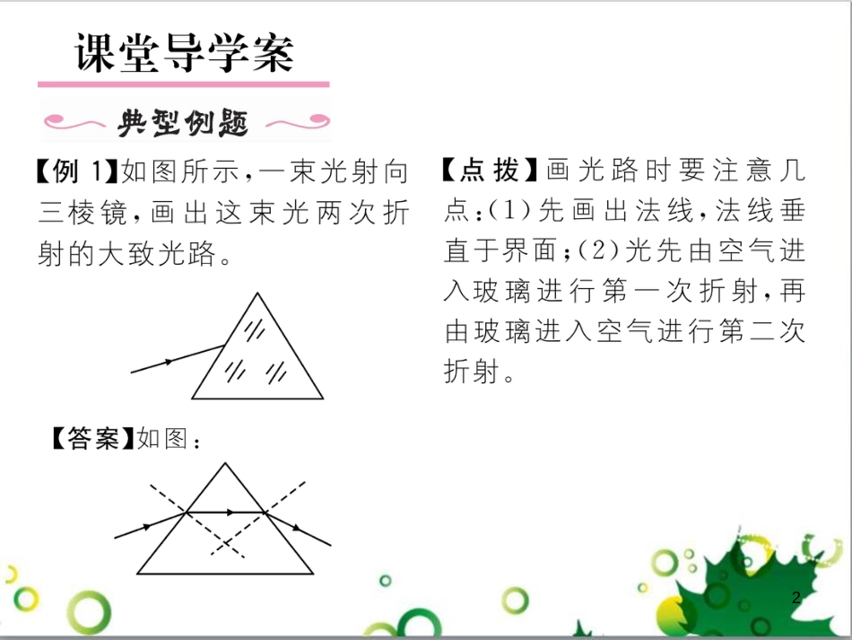 八年级英语上册 Module 12 Help主题写作课件 （新版）外研版 (220)_第2页