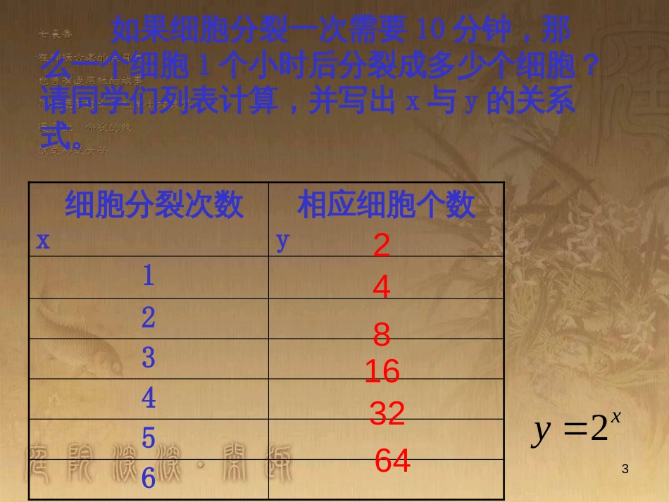 高中数学 第一章 三角函数习题课件2 苏教版必修4 (79)_第3页