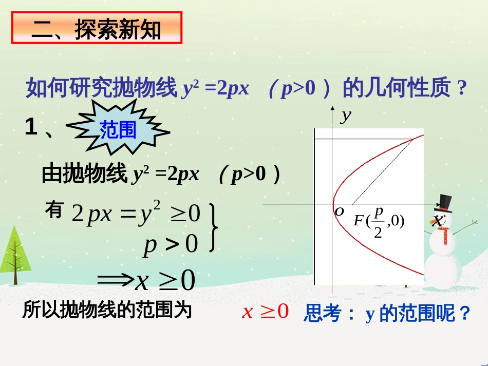 八年级物理上册 1.3《活动降落伞比赛》课件 （新版）教科版 (1482)_第3页