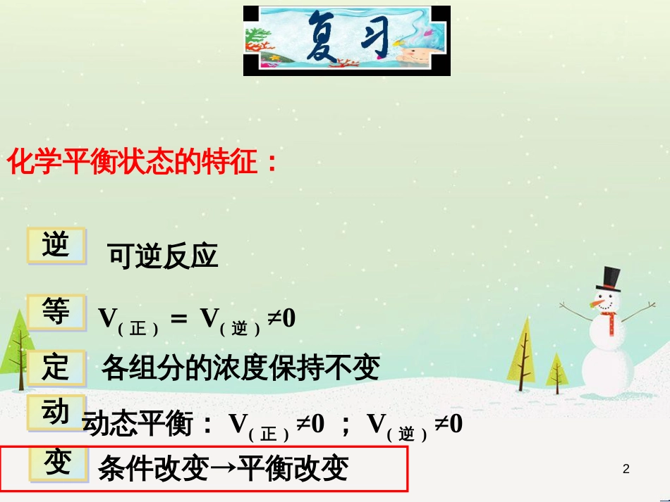 八年级物理上册 1.3《活动降落伞比赛》课件 （新版）教科版 (2873)_第2页