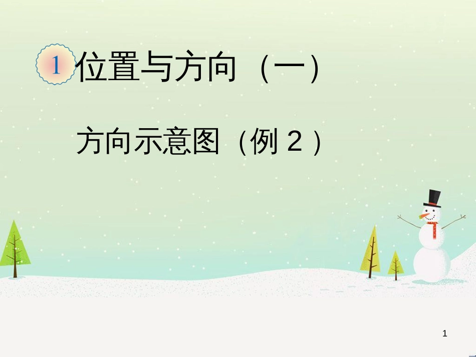 八年级生物下册 13.1 生物的分类课件1 北京版 (647)_第1页