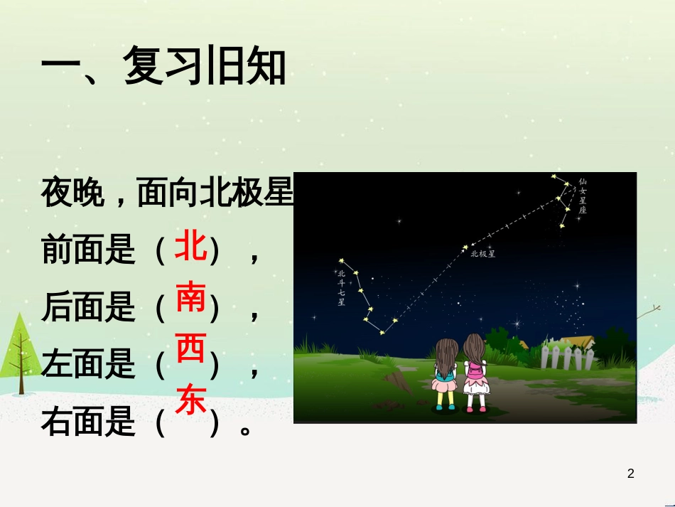 八年级生物下册 13.1 生物的分类课件1 北京版 (647)_第2页