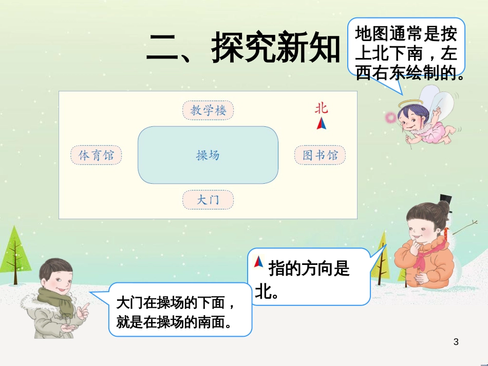 八年级生物下册 13.1 生物的分类课件1 北京版 (647)_第3页