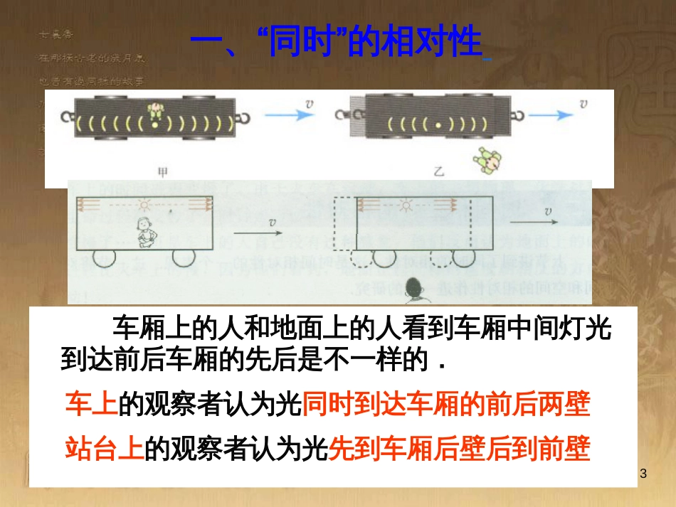 高中物理 第十五章 相对论简介 15.2 时间和空间的相对性课件 新人教版选修3-4_第3页