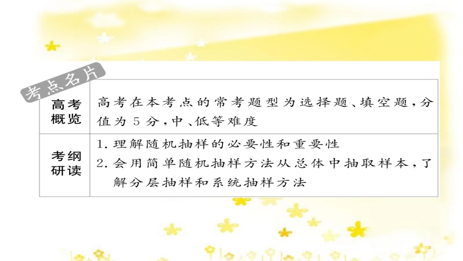 高考政治一轮复习 微专题“原因依据类”主观题答题模板课件 (50)_第2页
