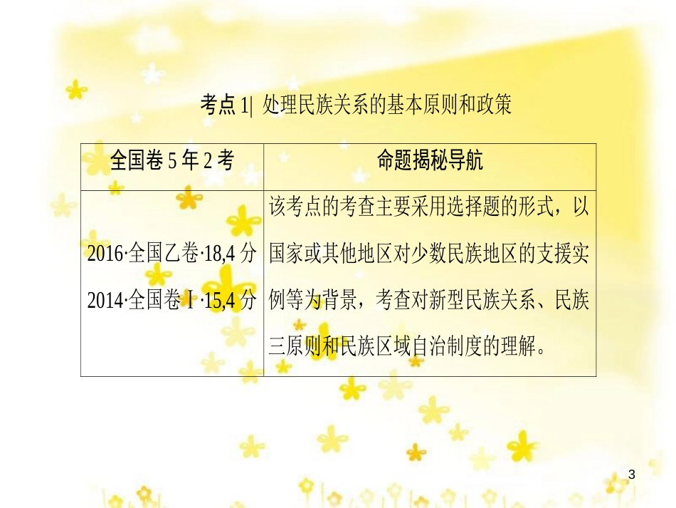 高三化学一轮复习 专题2 第1单元 氧化还原反应课件 苏教版 (573)_第3页