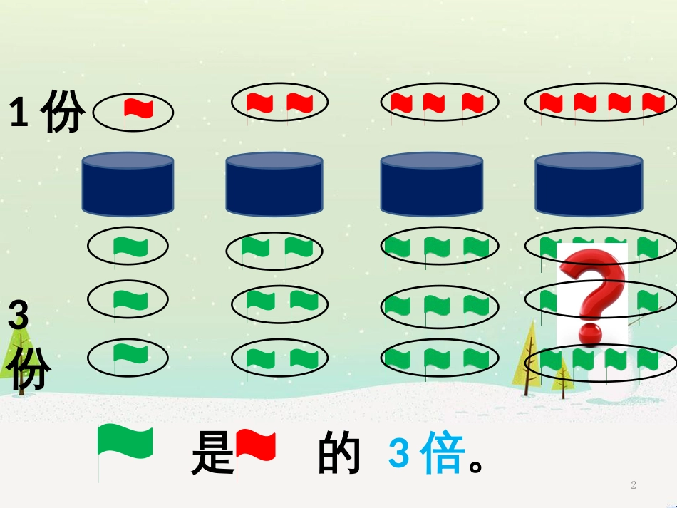 二年级数学上册 2.2 倍课件 沪教版_第2页