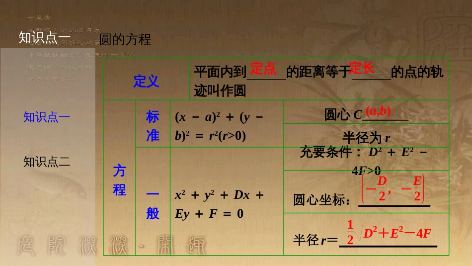 高考生物一轮复习 第八单元 生命活动的调节 第二讲 通过神经系统的调节课件 新人教版 (66)_第3页