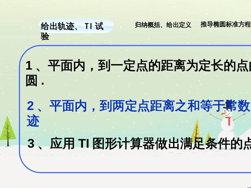 八年级物理上册 1.3《活动降落伞比赛》课件 （新版）教科版 (1692)_第2页
