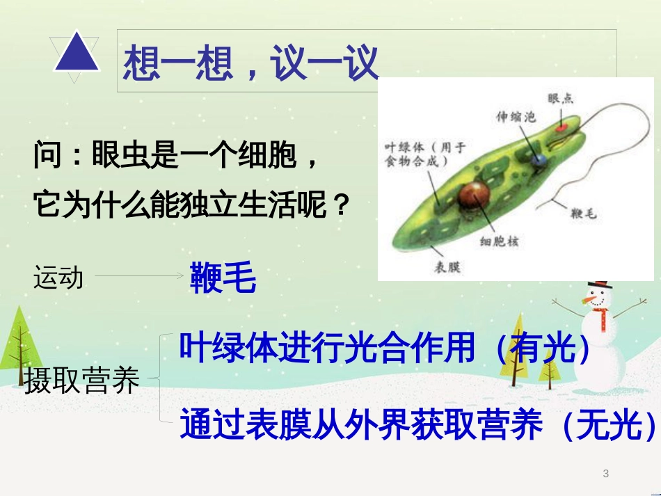 八年级物理上册 1.3《活动降落伞比赛》课件 （新版）教科版 (234)_第3页
